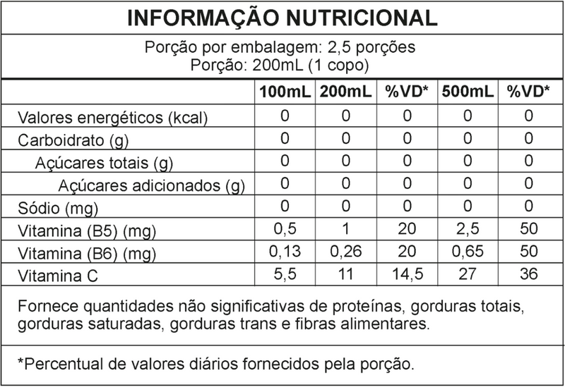 TABELA NUTRICIONAL