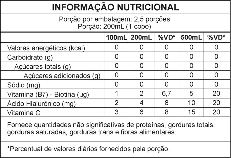 TABELA NUTRICIONAL